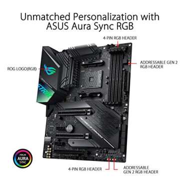 Asus ROG Strix Gaming AM4 X570 ATX Motherboard for Gamers