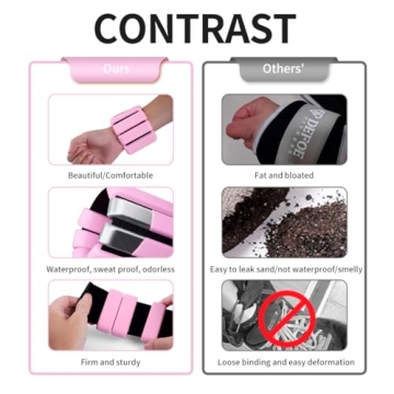 Chenicty Adjustable Ankle Wrist Weights for Enhanced Fitness