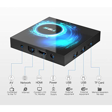 Explore Our Android 10.0 TV Box for Ultimate Entertainment