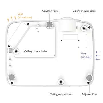 BenQ MH733 | 1080P Business Projector | 4000 Lumens | Wireless Casting | Auto Keystone Correction | SmartEco Tech 70% Less Energy Consumption | Glass Lens for Image Accuracy & Clarity