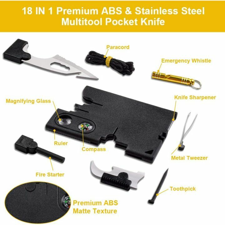 18-in-1 Credit Card Multitool for Dad - Ideal Gift