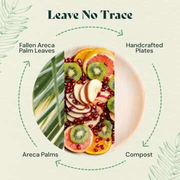 Chic Leaf Palm Leaf Plates Disposable Inch Square Pack Compostable Biodegradable & Eco Friendly Plates,Microwave Safe Disposable (1, 10'' (Pack of 50))