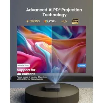 Dangbei Atom Laser Projector, 1200 ISO Lumens, 3D Ready, Official Netflix, 1080p HD with 4K HDR Input, 180" Display, HDR10, 2x5W Dolby Audio Speakers, Home Theater Projector with WiFi and Bluetooth