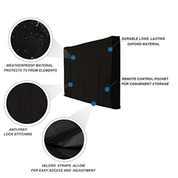 iBirdie Outdoor TV Cover 28 to 32 inch Waterproof