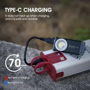 WUBEN G2 Flashlight - Compact 500 Lumens Keychain Light