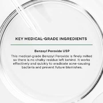 Replenix 10% Benzoyl Peroxide Wash, Advanced Acne Cleanser for Face and Body, 6.7 oz.