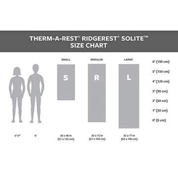 Therm-a-Rest RidgeRest SOLite Camping and Backpacking Sleeping Pad, Regular