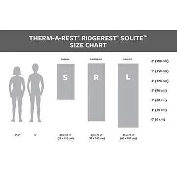Therm-a-Rest RidgeRest SOLite Camping and Backpacking Sleeping Pad, Regular
