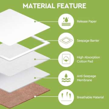 STFOCE 20pcs Castor Oil Pack Wrap, Castor Oil Pack Wrap Organic Cotton, Organic Castor Oil Pack Self-Adhesive, Anti Leakage, No Wash, Portable (Oil Not Included) (1 Count (Pack of 20))