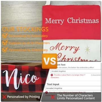 Personalized Christmas Stocking with Embroidered Names