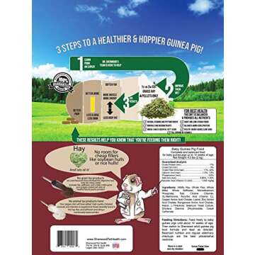 Sherwood Baby Guinea Pig Food - All-Natural 4.5 lb