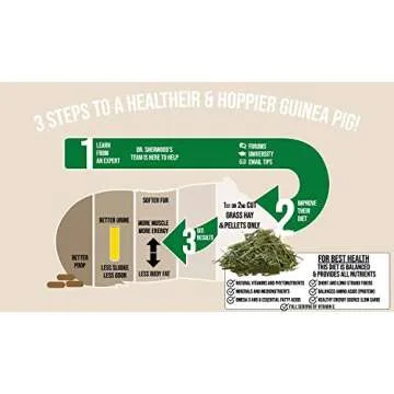Sherwood Baby Guinea Pig Food - All-Natural 4.5 lb