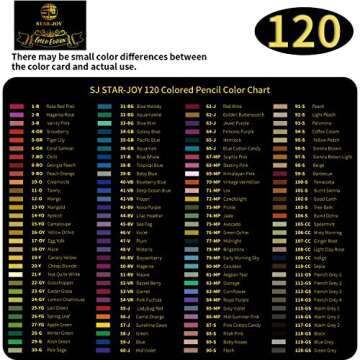 SJ STAR-JOY Gold Edition 120 Colored Pencils for Adult Coloring, Premier Color Pencils for Layering Shading Blending, Holiday Gifts for Artist Drawing, Oil Based Colored Pencils