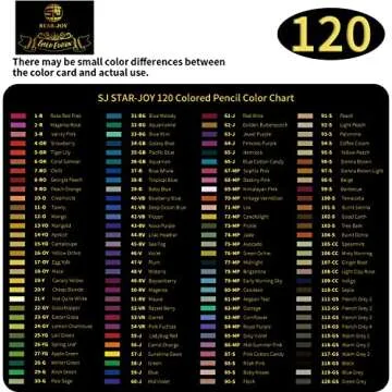 SJ STAR-JOY Gold Edition 120 Colored Pencils for Adult Coloring, Premier Color Pencils for Layering Shading Blending, Holiday Gifts for Artist Drawing, Oil Based Colored Pencils