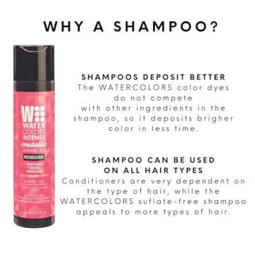 Watercolors INTENSE METALLIC Semi Permanet Color Depositing Shampoo-Sulfate & Paraben Free to Maintain & Enhance Hair Color 8 fl oz - ROSE GOLD (2 Count)
