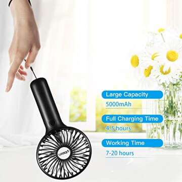 Upgraded 5000mAh Portable Handheld Fan 3 Speed Mini USB Strong Wind 7-20 Hours Runtime Personal Electric for Travel Office Outdoor