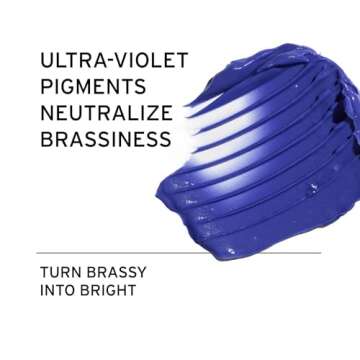 Fekkai Rx Blonde Concentrate - 5 oz - Lift & Lighten Blonde Hair - With Hydrogen Peroxide & Lemon Ex...