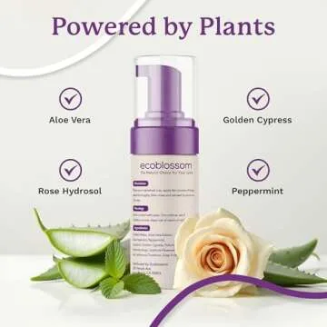 EcoBlossom Menstrual Cup Cleaner - Organic & Unscented Wash