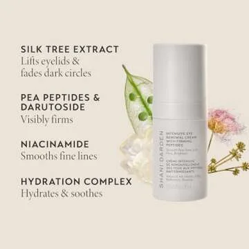 SHANI DARDEN SKINCARE Intensive Eye Renewal Cream, Anti-Aging Eye Cream for Fine Lines, Crow’s Feet and Dark Circles, Crease-Free and Makeup-Ready, 0.50 fl oz