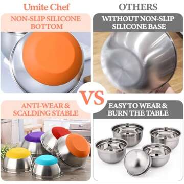 Umite Chef Mixing Bowls with Airtight Lids Set, 8PCS Stainless Steel Nesting Bowls Set, 3 Grater Att...