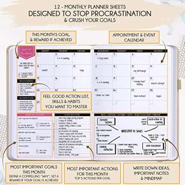 Law of Attraction Planner 2025 – Undated Hourly, Weekly & Monthly Goal Setting Planner, 12-Month to Increase Productivity | Life & Gratitude Journal, Include Foldable Vision Board, Gift Box & Stickers