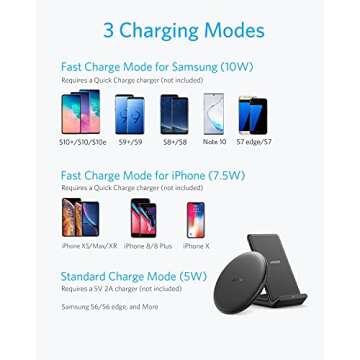 Anker Wireless Chargers Bundle, PowerWave Pad & Stand Upgraded, Qi-Certified, Fast Charging iPhone 1...