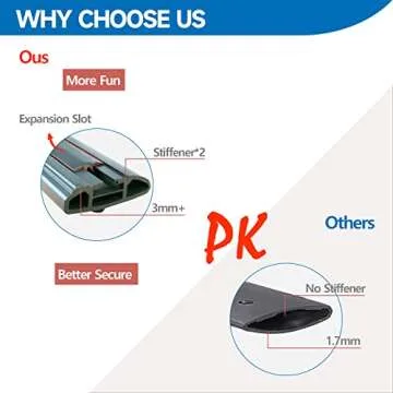 TUNTROL Max Loading 220lbs Thickened Roof Rack Cross Bars Fit for 2015-2020 Chevrolet Suburban & Tahoe, GMC Yukon & Yukon XL, Cadillac Escalade & Escalade ESV