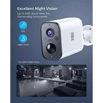 MTM Wireless Outdoor Security Camera for Home Surveillance