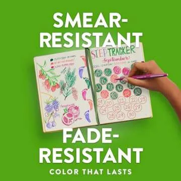 Vibrant Paper Mate Flair Felt Tip Pens, 36 Count