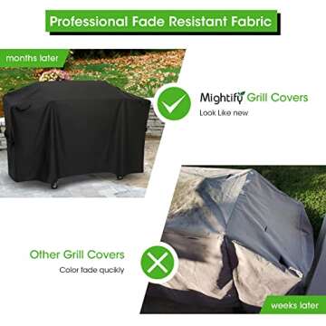 Mightify 36 Inch Griddle Cover - Heavy Duty Waterproof Protection