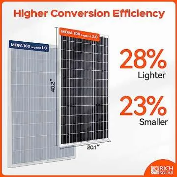 RICH SOLAR 100W 12V Solar Panel for Off-Grid Adventures