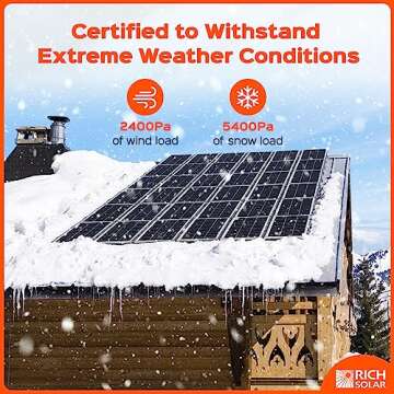 RICH SOLAR 100W 12V Solar Panel for Off-Grid Adventures