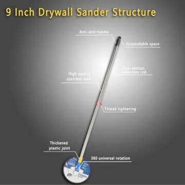 Radial Sander 9 inch, Pole Sander for Drywall, Wall Sander for Painting Prep, 360 Degree Rotary Round Circular Hand Sanding Head for Dry Wall and Ceilings+ 25pcs Wall Sanding Discs