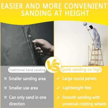 Radial Sander 9 inch, Pole Sander for Drywall, Wall Sander for Painting Prep, 360 Degree Rotary Round Circular Hand Sanding Head for Dry Wall and Ceilings+ 25pcs Wall Sanding Discs