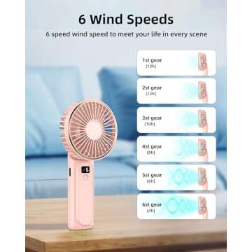 TUNISE Portable Handheld Fan, Portable Fan Rechargeable, 4000mAh, 180° Adjustable, 6 Speed Wind, Di...