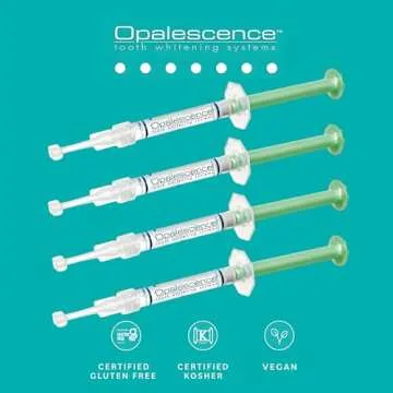 Opalescence 15% Teeth Whitening Gel Syringes - USA Made