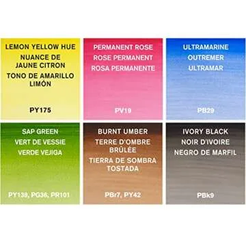 Winsor & Newton Cotman Watercolor Paint Set, 6 Colors, 8ml (0.27-oz) Tubes