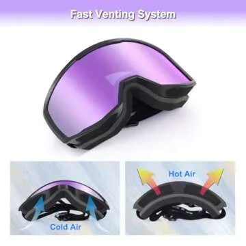 EXP VISION Ski Goggles Snowboard for Men Women, OTG Anti Fog UV Protection Snow Goggles (Black Frame Purple)