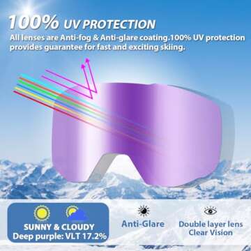 EXP VISION Ski Goggles Snowboard for Men Women, OTG Anti Fog UV Protection Snow Goggles (Black Frame Purple)