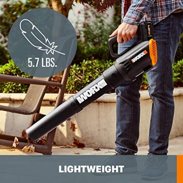 Worx 20V String Trimmer Leaf Blower Bundle with Battery Charger