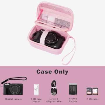 ProCase Hard Shell Digital Camera Case - Great Protection