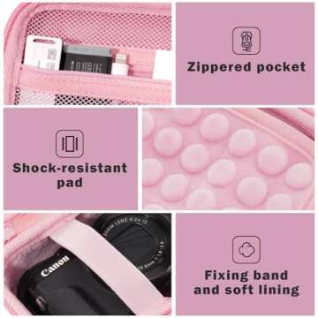 ProCase Hard Shell Digital Camera Case - Great Protection