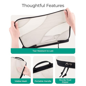 BAGSMART Compression Packing Cubes for Travel Organization