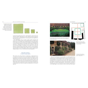 Designing the New Kitchen Garden Handbook for Gardeners