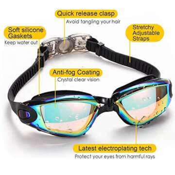 Yizerel Swim Goggles, 2 Pack Swimming Goggles for Adult Men Women Youth Kids Child