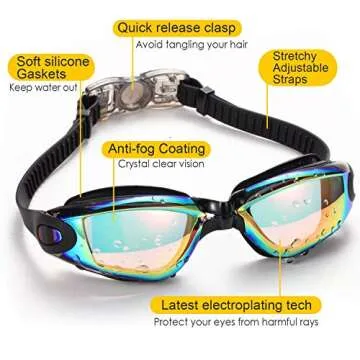 Yizerel Swim Goggles, 2 Pack Swimming Goggles for Adult Men Women Youth Kids Child