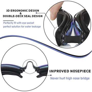 Yizerel Swim Goggles, 2 Pack Swimming Goggles for Adult Men Women Youth Kids Child