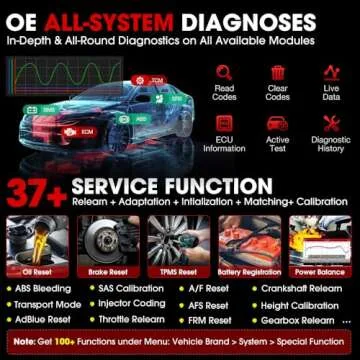 2024 LAUNCH X431 V PRO Scan Tool | Full Diagnostics & More