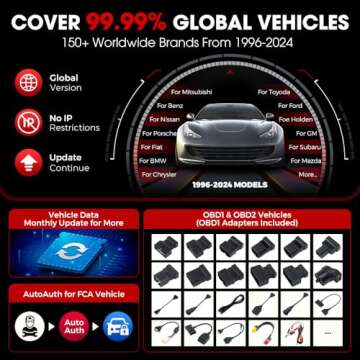 2024 LAUNCH X431 V PRO Scan Tool | Full Diagnostics & More