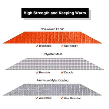 RedSwing 2 Pack Survival Blanket, Waterproof Emergency Thermal Tarp, Multipurpose Reflective Insulated All Weather Blankets for Camping Hiking, Green x 1, Orange x 1